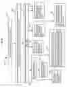 Fig. 41 - User accessibility to electronic paper
