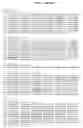 Fig. 10 - Identification of the genetic determinants of the polymorphic CYP3A5 expression