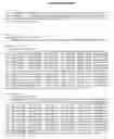 Fig. 21 - Identification of the genetic determinants of the polymorphic CYP3A5 expression