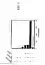 Fig. 04 - Methods and compositions for therapeutic intervention in cardiac hypertrophy