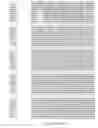 Fig. 08 - Production of plants with improved digestibility having an inactive peroxidase