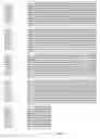 Fig. 09 - Production of plants with improved digestibility having an inactive peroxidase