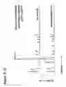 Fig. 12 - Modified starch, uses, methods for production thereof