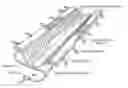 Fig. 01 - Bolster system and method