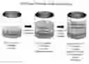 Fig. 01 - Gel-Phase Colorant Dispersions for Coating Compositions