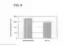 Fig. 08 - Sole structure for a shoe
