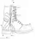 Fig. 01 - Brace for a shoe