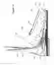 Fig. 08 - Foot orthosis and method of use thereof