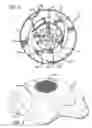 Fig. 03 - Visual display
