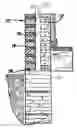 Fig. 01 - Drainage system for use in building construction