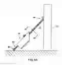 Fig. 09 - Clamp for a guy guard