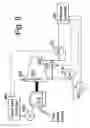 Fig. 08 - Apparatus for the prevention of critical process variable excursions in one or more turbomachines