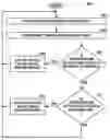 Fig. 01 - System and method for reducing NOx emissions in an apparatus having a diesel engine