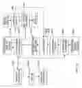 Fig. 10 - Further improved reversing flow catalytic converter for internal combustion engines
