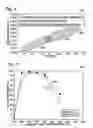 Fig. 03 - System and method for reducing NOx emissions in an apparatus having a diesel engine