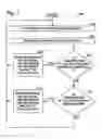 Fig. 07 - System and method for reducing NOx emissions in an apparatus having a diesel engine