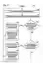 Fig. 08 - System and method for reducing NOx emissions in an apparatus having a diesel engine
