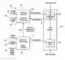 Fig. 01 - Control system for aircraft engine