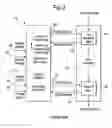 Fig. 03 - Control system for aircraft engine