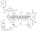 Fig. 01 - Process and apparatus for continuous cooling of pumpable material with a liquid cryogen