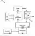 Fig. 01 - Capillary tube bubble containment in liquid cooling systems