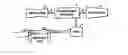 Fig. 01 - Method for efficient nonsynchronous LNG production
