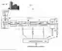 Fig. 01 - Apparatus and method for manure reclamation
