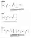 Fig. 01 - Dithiocarbamates and phosphite formulations