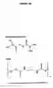 Fig. 03 - Dithiocarbamates and phosphite formulations