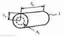 Fig. 01 - Tube shell for manufacturing a seamless steel pipe and a method for its manufacture