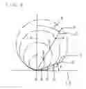 Fig. 07 - Spring manufacturing apparatus