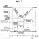 Fig. 06 - Press