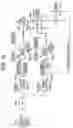Fig. 13 - Press