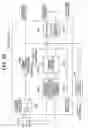 Fig. 16 - Press