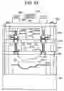 Fig. 22 - Press