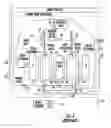 Fig. 02 - Tuning fork gyroscopes, accelerometers, and other sensors with improved scale factor