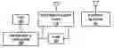 Fig. 01 - Passive acoustic wave sensor system