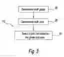 Fig. 03 - Method of grading microfiber cleaning cloths