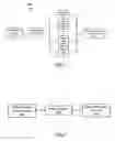 Fig. 03 - Single-wire sensor/actuator network for structure health monitoring