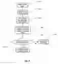 Fig. 04 - Single-wire sensor/actuator network for structure health monitoring