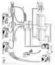 Fig. 02 - Fluid sampling components