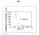 Fig. 06 - Sampler for sampling charged particles, and apparatus for measuring charge distribution of the charged particles