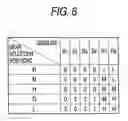 Fig. 06 - Gearshift device for automatic transmission