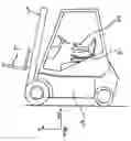 Fig. 01 - Industrial truck with a multi-function lever