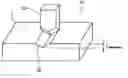 Fig. 01 - Method for manufacturing glass plates of any contour from flat glass