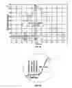 Fig. 06 - Missile protection system for vehicles