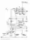 Fig. 01 - Hydraulic system for synchronized extension of multiple cylinders