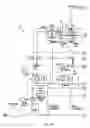 Fig. 02 - Hydraulic system for synchronized extension of multiple cylinders