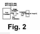 Fig. 03 - Polyoxometalate material for gaseous stream purification at high temperature