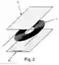 Fig. 03 - Flat spiral capillary column assembly with thermal modulator